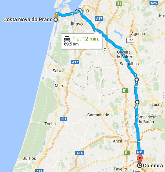 Reisroute Costa Nova-Coimbra